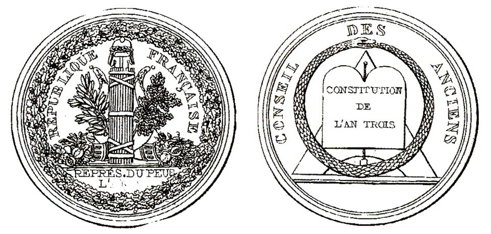 Type iii