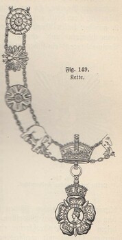 The Most Eminent Order of the Indian Empire, Collar