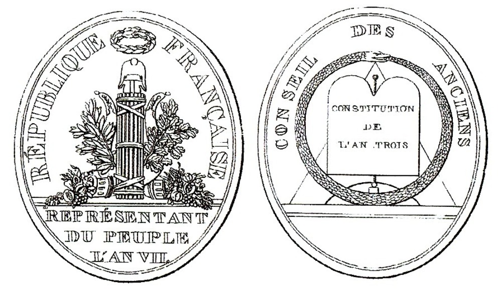 Type iv