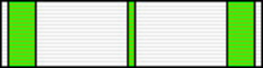III Class Medal (for Scientific Research, 2000-) Ribbon